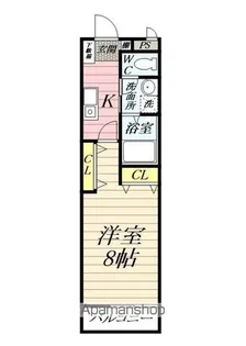 Sフォレスト【2階】の間取り
