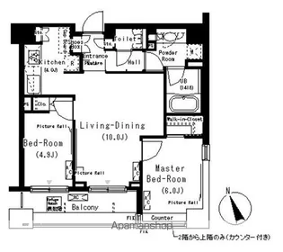 パークキューブ代々木富ヶ谷【8階】の間取り