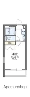 レオパレス古城【204号室】の間取り
