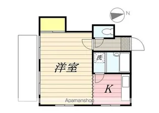 穂高第五ブラザーズ【1階】の間取り