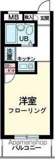 東京都新宿区北新宿4丁目【マンション】の間取り