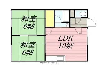ハイツパークサイド【201.号室】の間取り