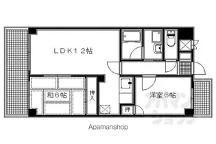 URESIDENCE二条城【205号室】の間取り