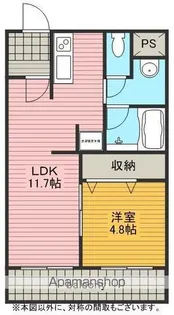 ノースコート【1階】の間取り