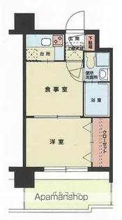 エステートモア・平尾センティモ【11階】の間取り