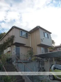 グリーンヴィル八雲 Bの画像