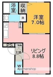 北海道網走市北八条西2丁目【アパート】の間取り