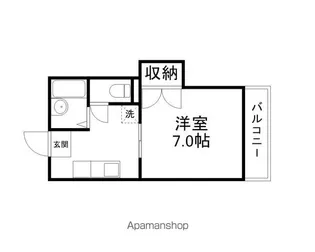 スチューデントビレッジ【2階】の間取り