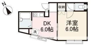 ヴィラオグラ【1階】の間取り