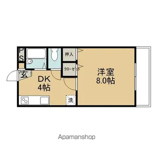 阿部ハイツ NO1【2階】の間取り