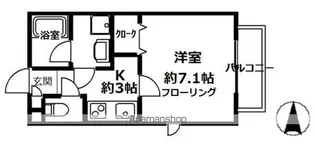 第二ニューツルミメゾン【1階】の間取り