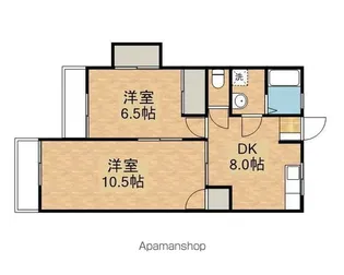 グリーンパーク井田【202号室】の間取り
