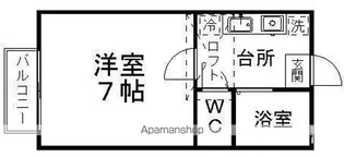 ピースフル東照宮【202号室】の間取り