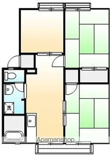 パナハイツ高尾B【201号室号室】の間取り