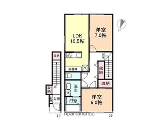 グッドシャトーⅥ【2A号室】の間取り