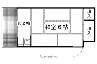 岡田アパート【11号室】の間取り