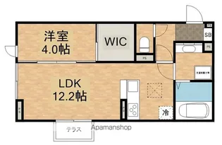アヴェンタドールドゥーエ【103号室】の間取り