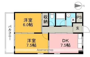 2DKの間取り画像