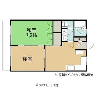 リバーコートⅠ【206号室】の間取り