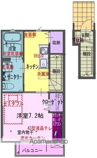 チェントラーレ黒沢尻【201号室】の間取り