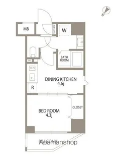 エスティメゾン赤羽Ⅱ【6階】の間取り