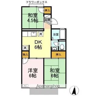 グリーンハイツ森安【1階】の間取り