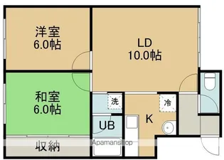 2LDKの間取り画像