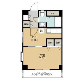 KYアパートメント5番館【2階】の間取り