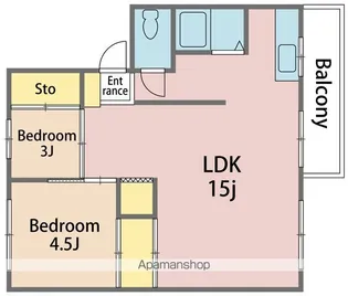 四宮ニューハウス【2階】の間取り