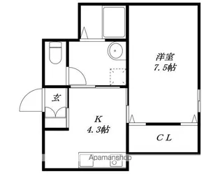 HOUSE I NANABANKAN【2-C号室】の間取り