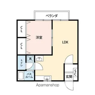 ニューシティ丸山A・B【2階】の間取り