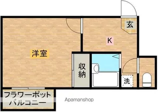 レオネクスト朱音【203号室】の間取り