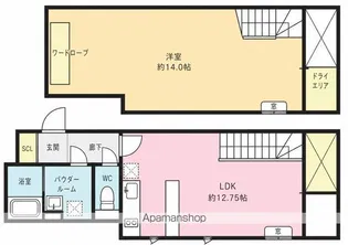 GRAN PASEO吉祥寺【1階】の間取り