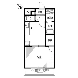 1DKの間取り画像