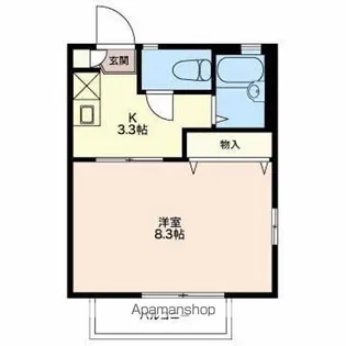 フレグランスひがのW棟【2階】の間取り