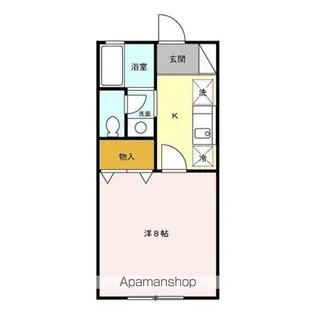 アヴェニュー【2階】の間取り