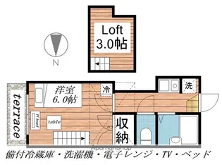清水町第1レジデンス【105号室】の間取り