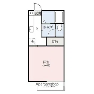 東部ハイツB【2階】の間取り