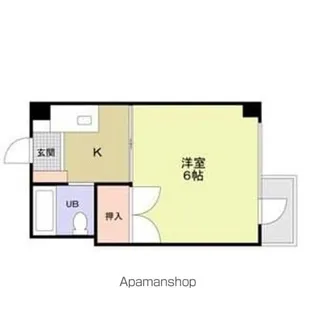 中西ビル【301号室】の間取り