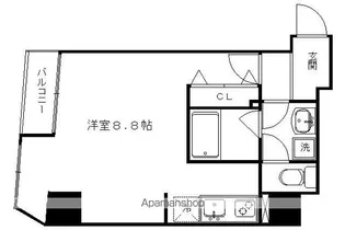 ウインドベル北大路【202号室】の間取り