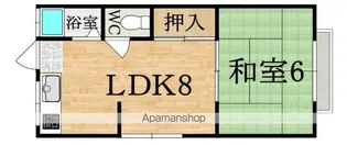 セレーノ・デ生駒【1階】の間取り
