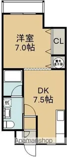 メゾン京屋【303号室】の間取り