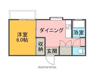 フォーカスライト大岡【202号室】の間取り