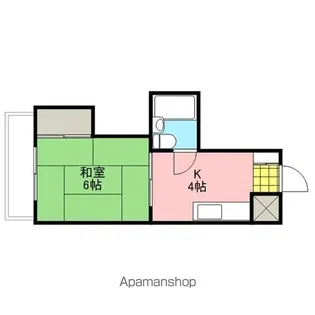 渡辺ビル【703号室号室】の間取り