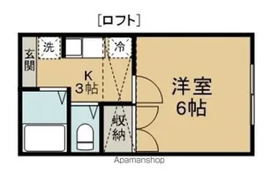 ベアーズハウス【105号室】の間取り