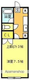 コーポサンパレス【2階】の間取り