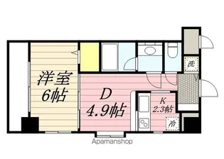 東京都三鷹市下連雀3丁目【マンション】の間取り