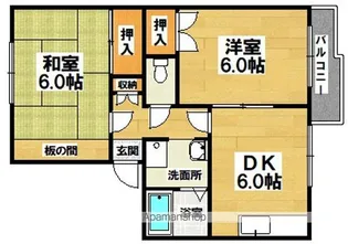 楠本ハイツ【1階】の間取り