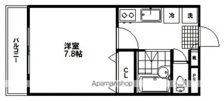 パークヒルズ子平町【3階】の間取り