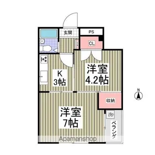 小茂根ビル【2階】の間取り